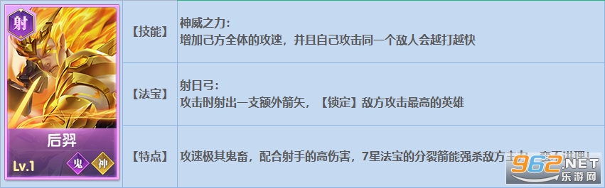 ������־0.05��