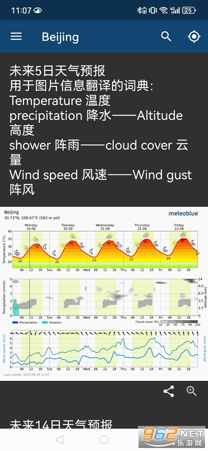meteoblue中文版 meteoblue中文版