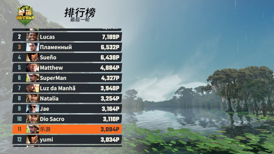 ���ֵ����ʦ���ʰ�Fishing Master�ٷ����ͼ5