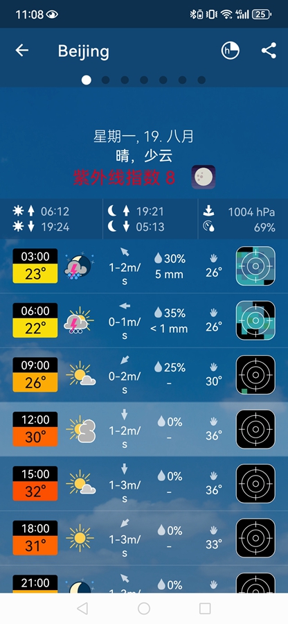 meteoblue���İ�v2.7.23_zh2��ͼ9