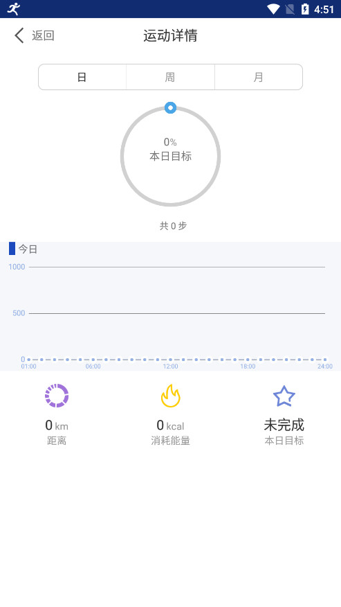 yoho�ֻ�app��ͼ3