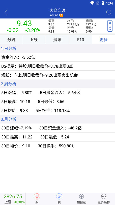 ������Ӯ�ٷ���v9.17 �ǻ۰��ͼ9