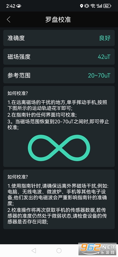 GPS��λָ����
