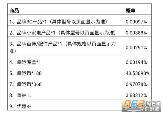 元魔方软件 元魔方软件