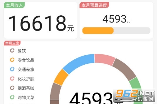 七格app通用数据记录平台 七格app通用数据记录平台