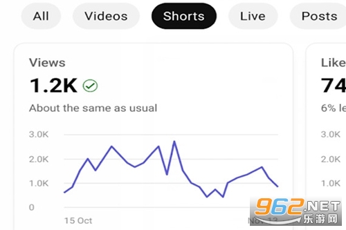 YouTube Studio apk(YT������)