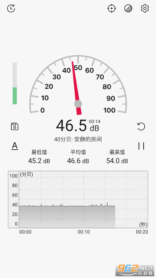 Sound Meter�����ư�׿��