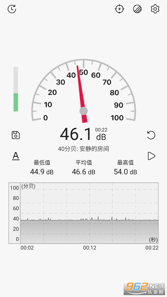Sound Meter�����ư�׿��
