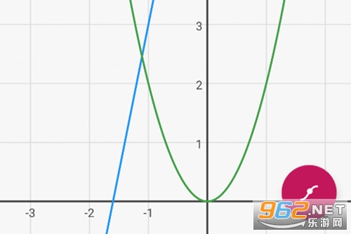 Algeo Calculator Premium������