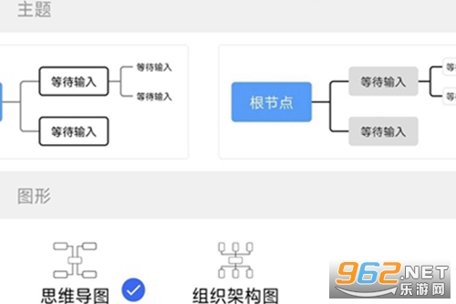 MindClear思维导图app MindClear思维导图app