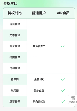 ȫ����ͨapp