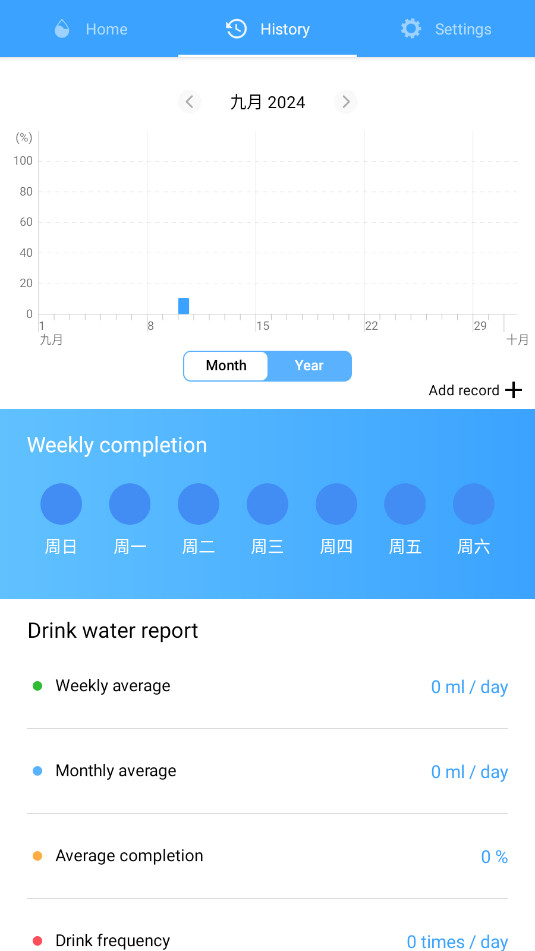 Drink Water Reminder��ˮ����appv31.0��ͼ0