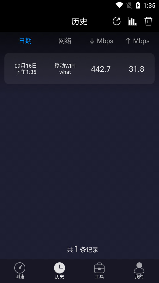 ������UUSpeed��ͼ2