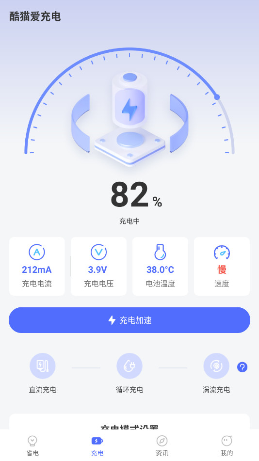 ��è����簲׿���ͼ3
