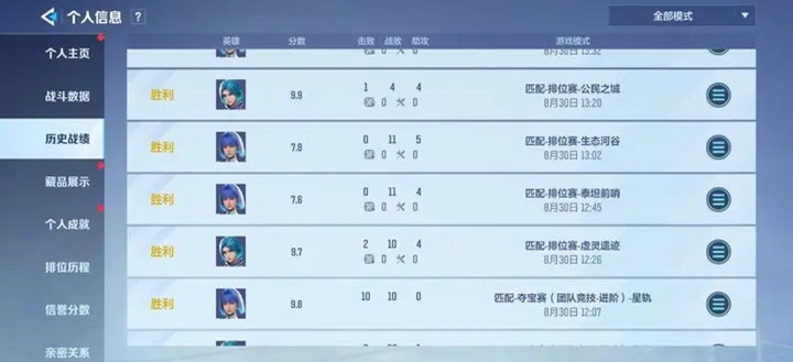 �����ж��ٷ������ͼ5