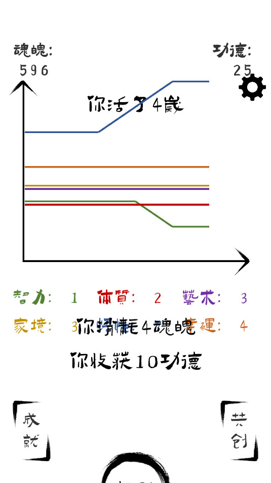 投胎模拟器最新版截图0