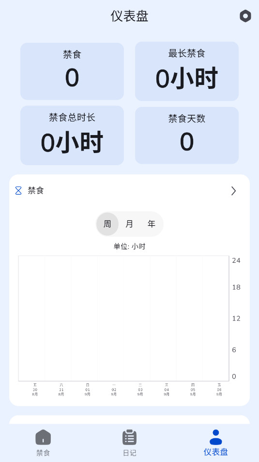Easy Fast��Ъ�Զ�ʳ�ٷ���v1.1.17��ͼ2
