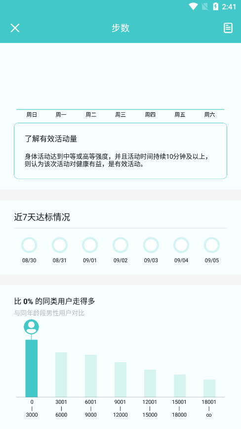 Band V3 appV2.0.0-2002 ���°��ͼ6