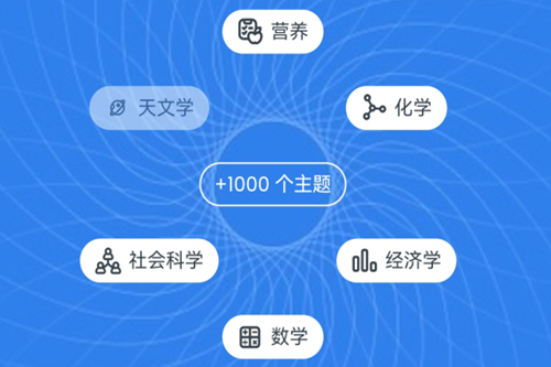 ����īapp