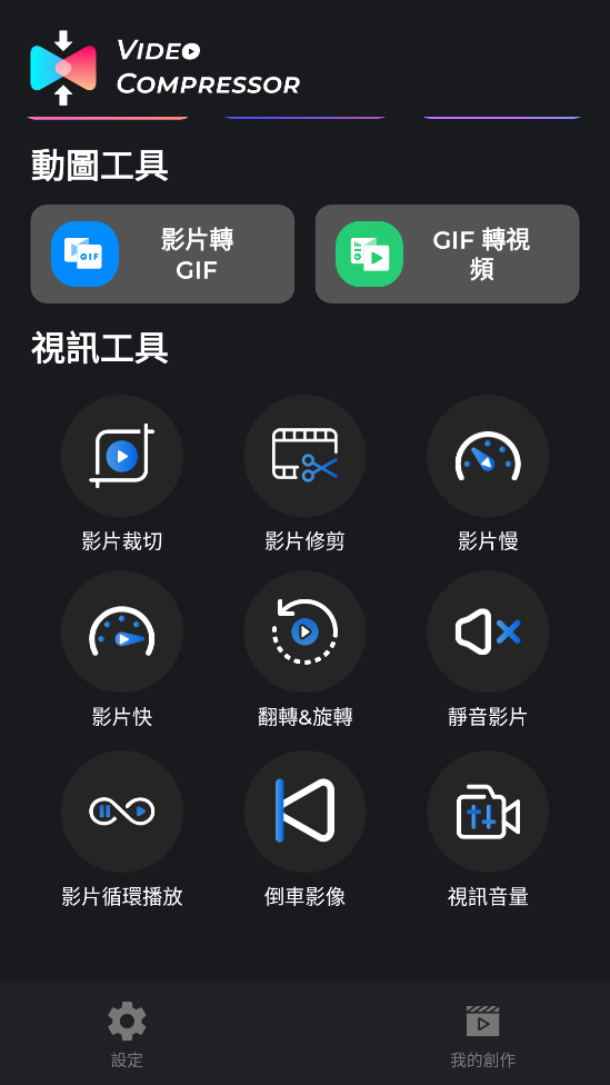 Video Compressor�����߼����ͼ1