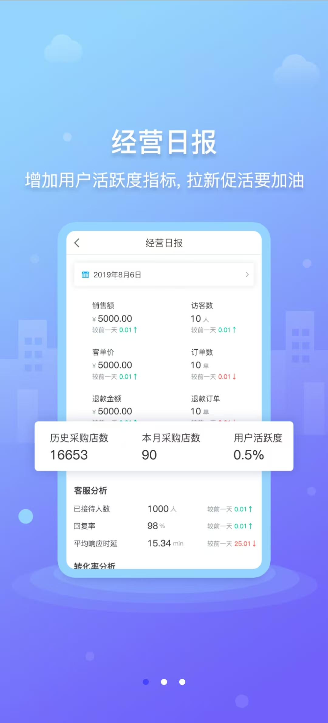 药师帮商业版app截图1