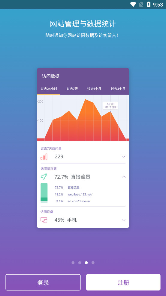 ������sxl.cn��վƽ̨v1.7.3��ͼ2