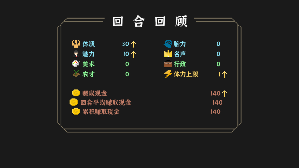 我独自生活破解版截图1