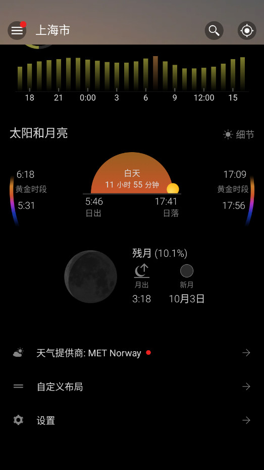 Weawow�����߼���v6.3.6 �����ƽ���ͼ1