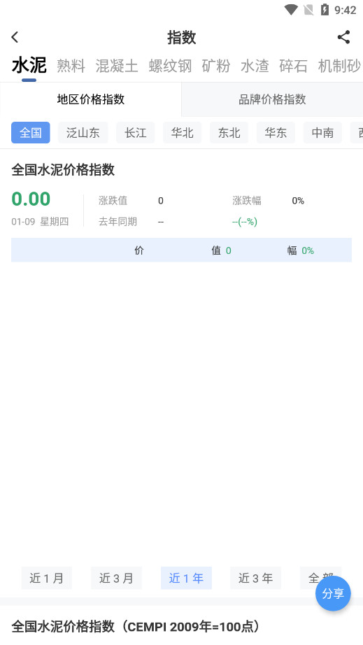 ˮ����APPv3.12.9 �ֻ����ͼ3