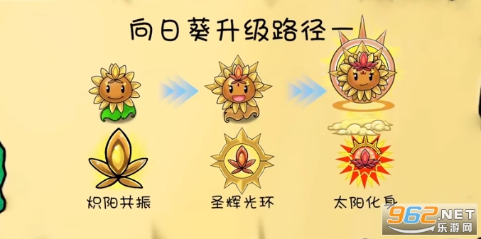 ֲ���ս��ʬ�����ƻ��