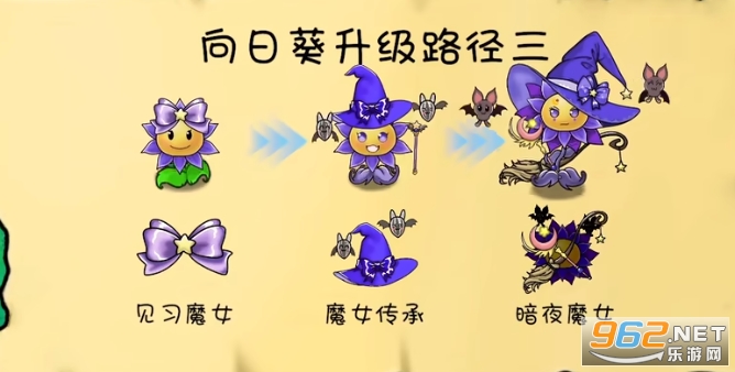 ֲ���ս��ʬ�����ƻ��