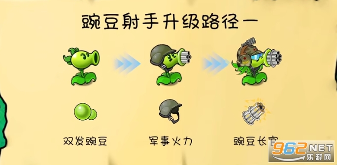 ֲ���ս��ʬ�����ƻ��