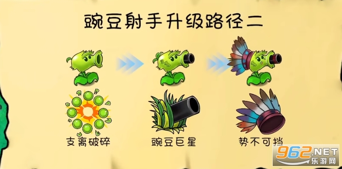 ֲ���ս��ʬ�����ƻ��