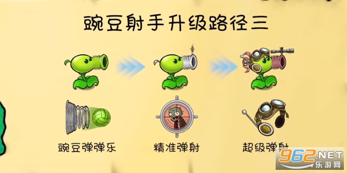 ֲ���ս��ʬ�����ƻ��