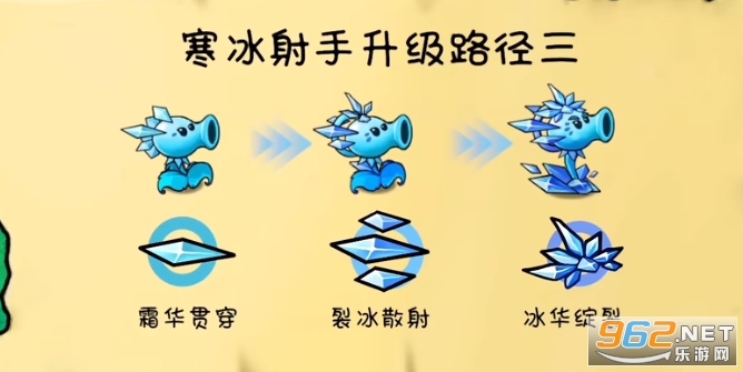 ֲ���ս��ʬ�����ƻ��