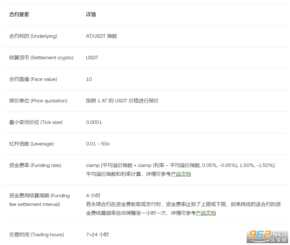 AT币价格今日最新行情 AT币价格今日最新行情