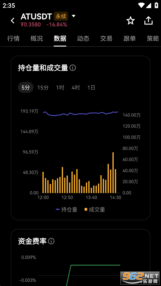 AT币价格今日最新行情 AT币价格今日最新行情