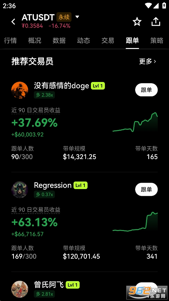 AT币价格今日最新行情 AT币价格今日最新行情