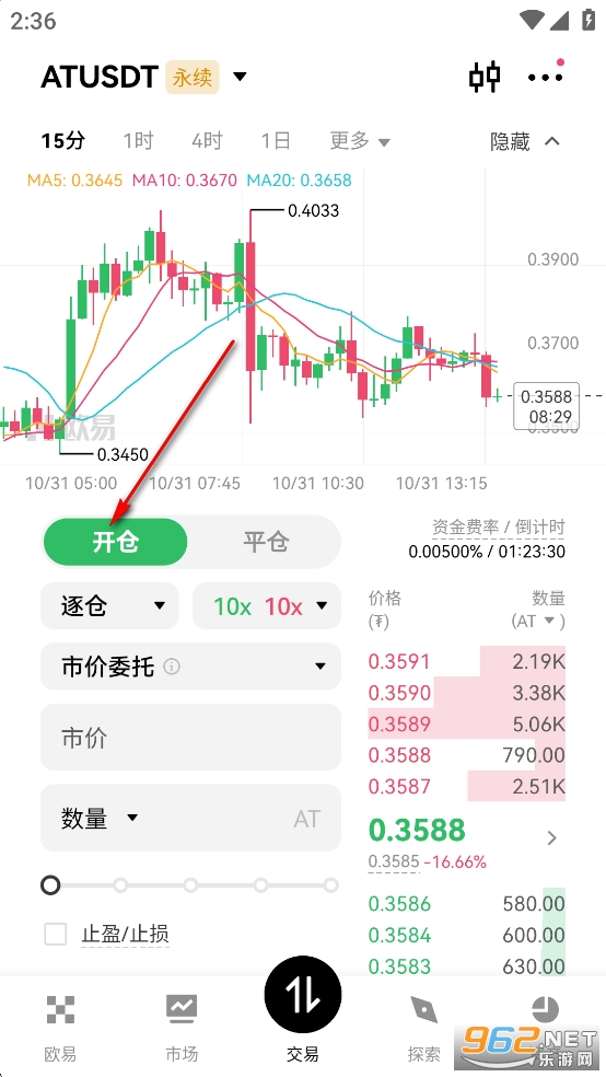 AT币价格今日最新行情 AT币价格今日最新行情