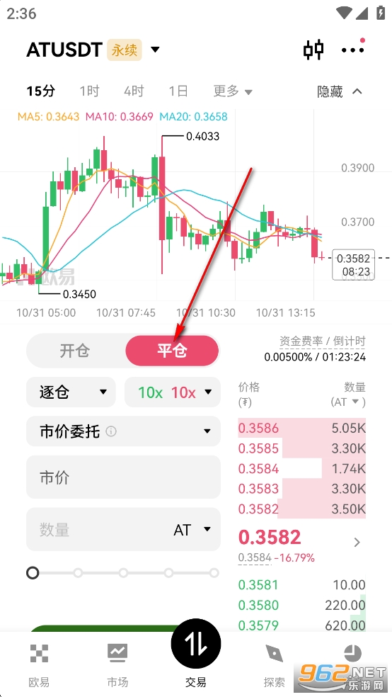 AT币价格今日最新行情 AT币价格今日最新行情