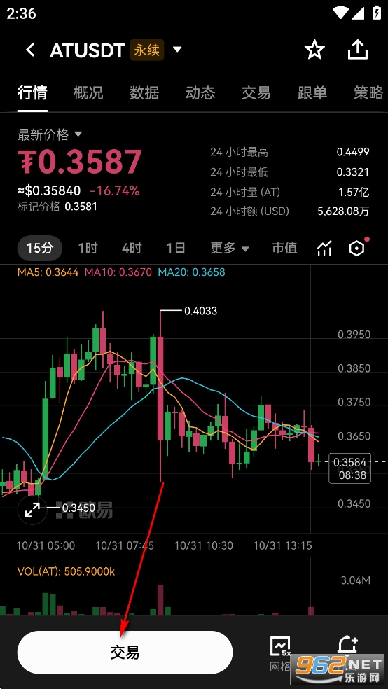 AT币价格今日最新行情 AT币价格今日最新行情