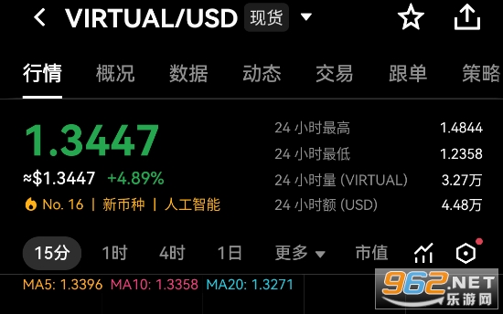 VIRTUAL/USD?�������¼۸�