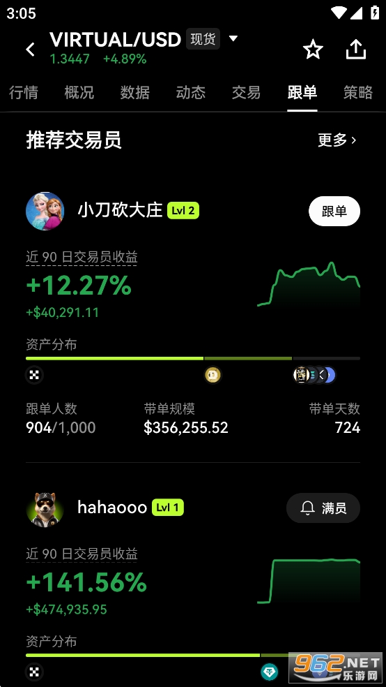 VIRTUAL/USD?�������¼۸�