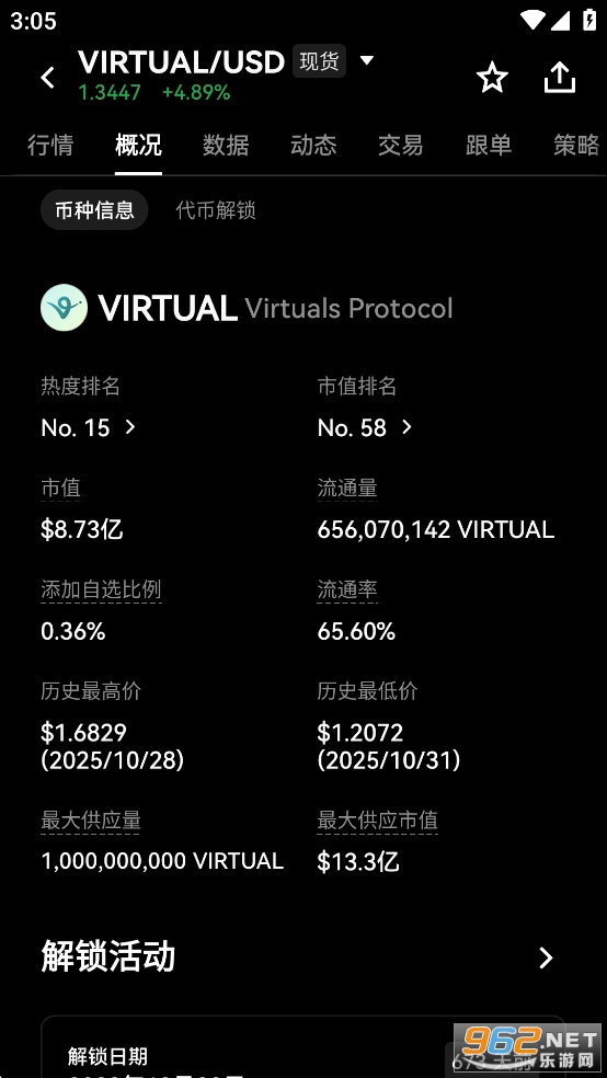 VIRTUAL/USD?�������¼۸�