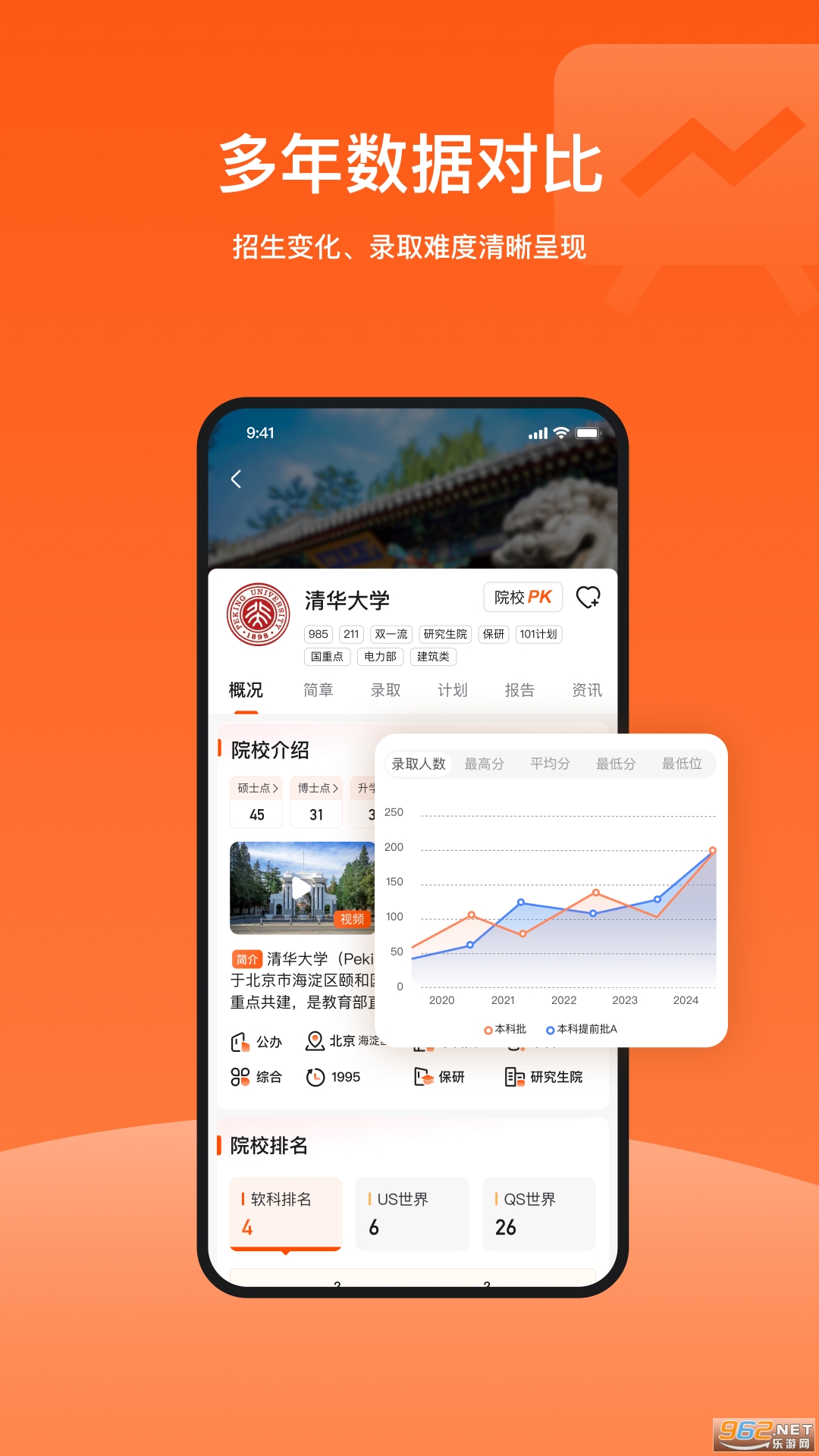 ����־Ըapp�ٷ���v2.5.8��ͼ0