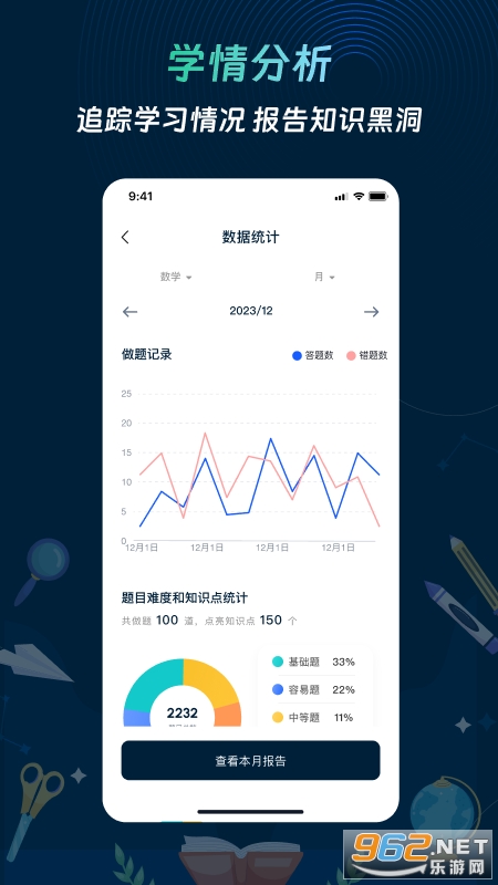 ȫ����ٷ���v1.5.1��ͼ1