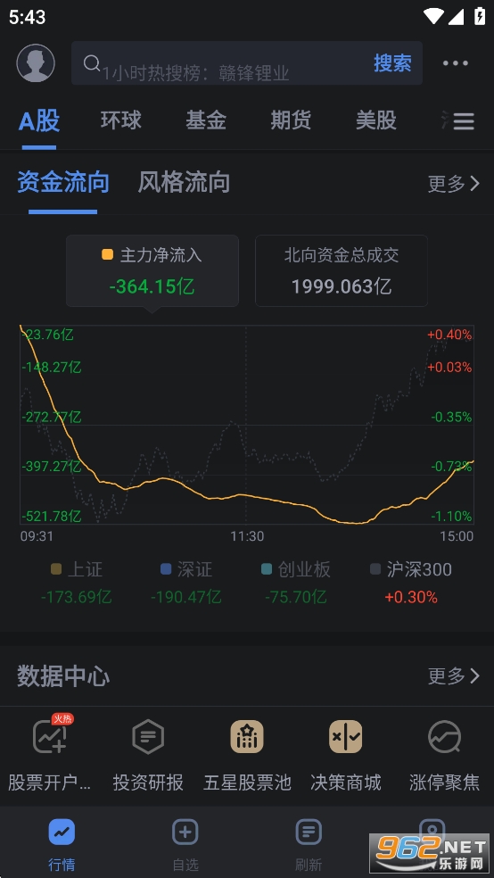 ���˲ƾ����ٰ�v1.19.0.1��ͼ1