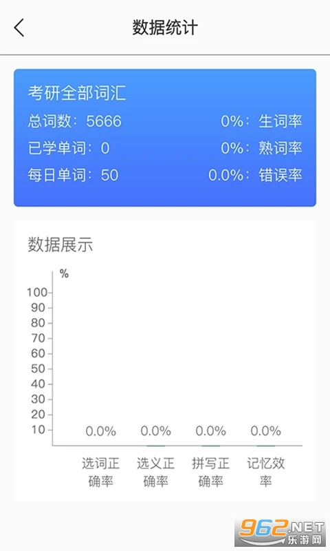 单词汇app截图2