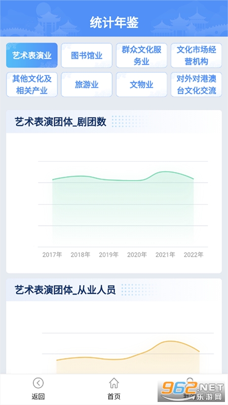 �ǻ�����app��ͼ1