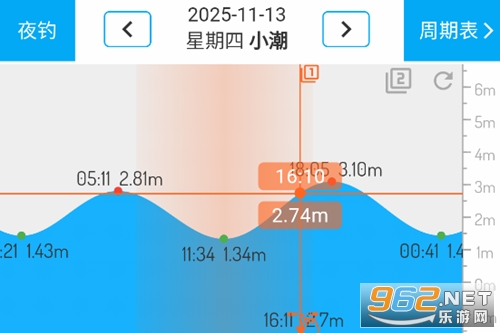 ��ϫ��app